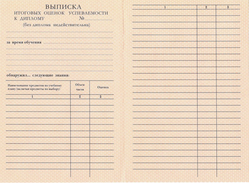 Купить Диплом о начальном образовании 1995-2006 годов в Сочи
