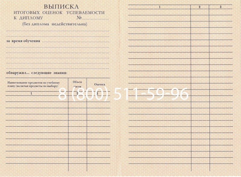 Купить Диплом училища 1995-2006 годов в Сочи Купить Диплом училища 1995-2006 годов в Сочи